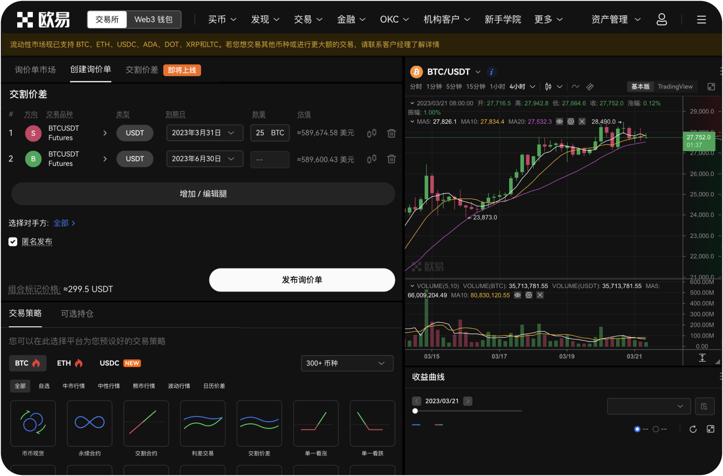 限价单和市价单的区别